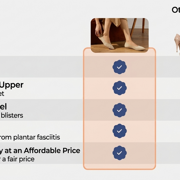 Elise | Komfortable Orthopädiske Sandaler